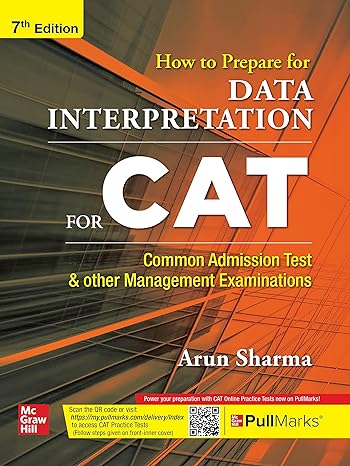 Data interpretation by Arun Sharma